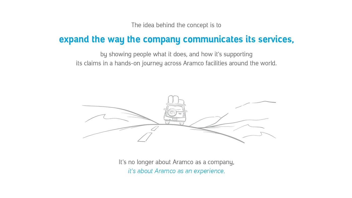 Aramco World Tour — 01