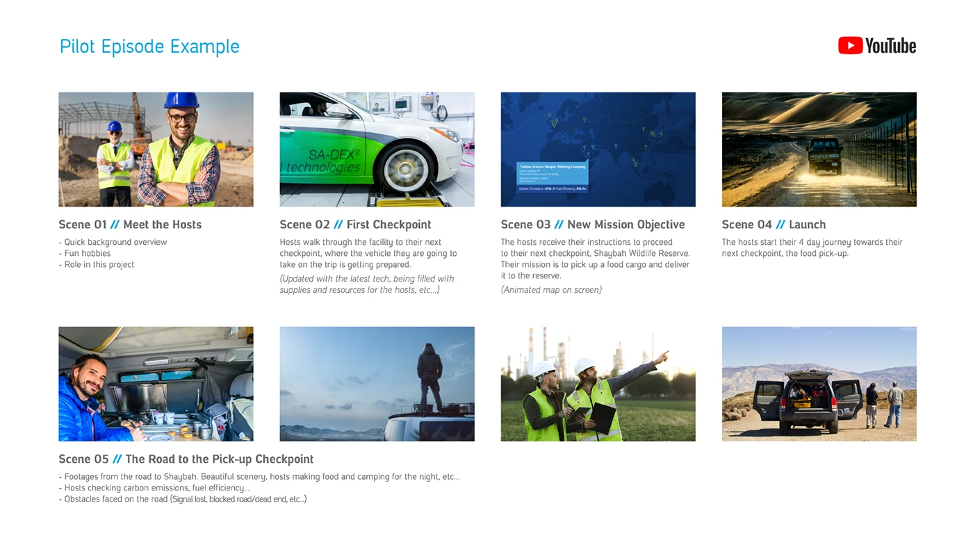 Aramco World Tour — 05